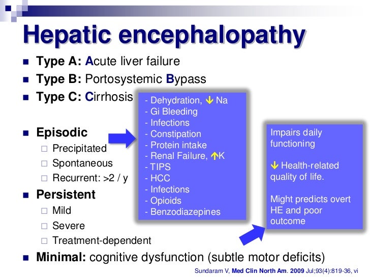liver cirrhosis encephalopathy